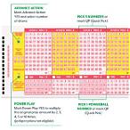 can you play the powerball lottery online